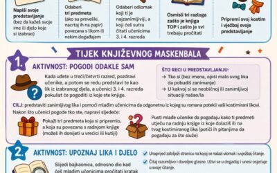 Književni maskenbal u 6. c