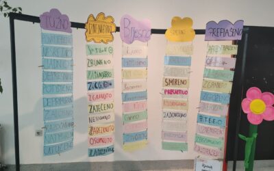 Zajedno kroz osjećaje – kreativne radionice Vijeća učenika