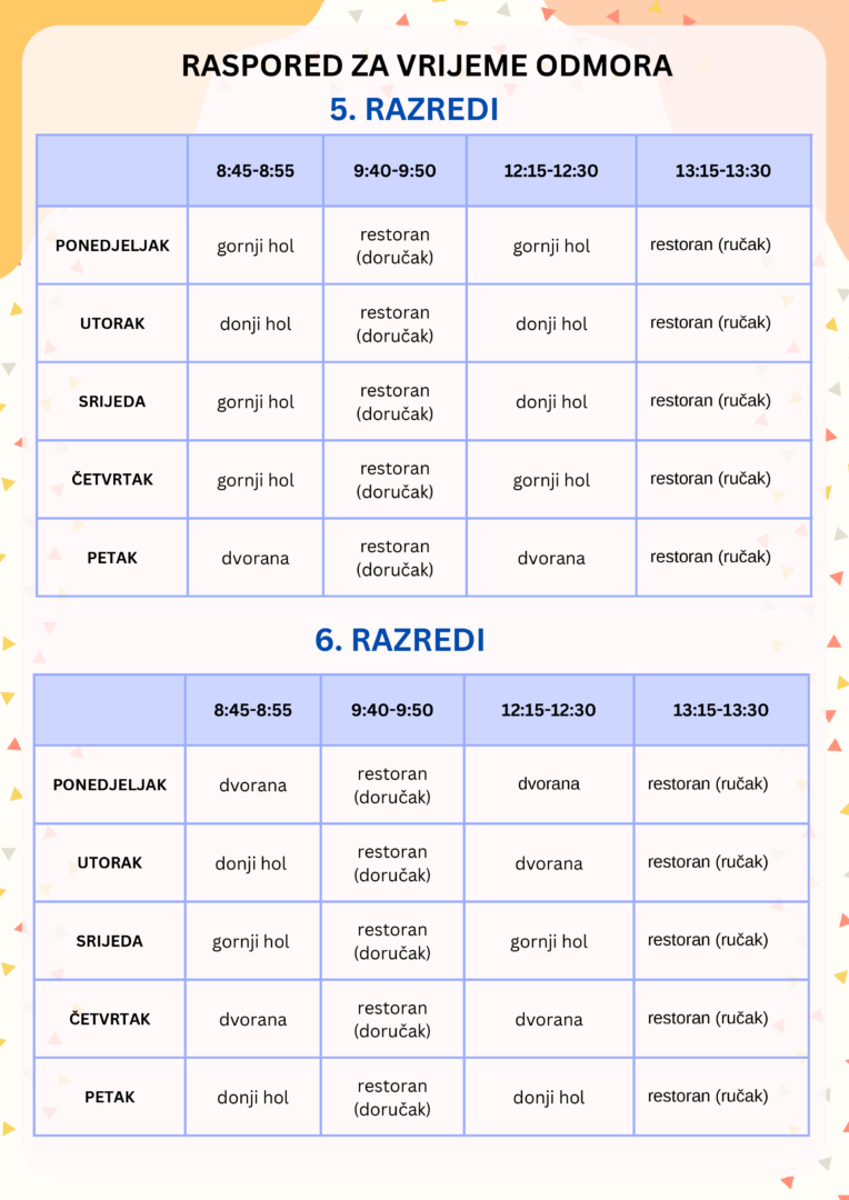 Raspored rek. pauza PN_1