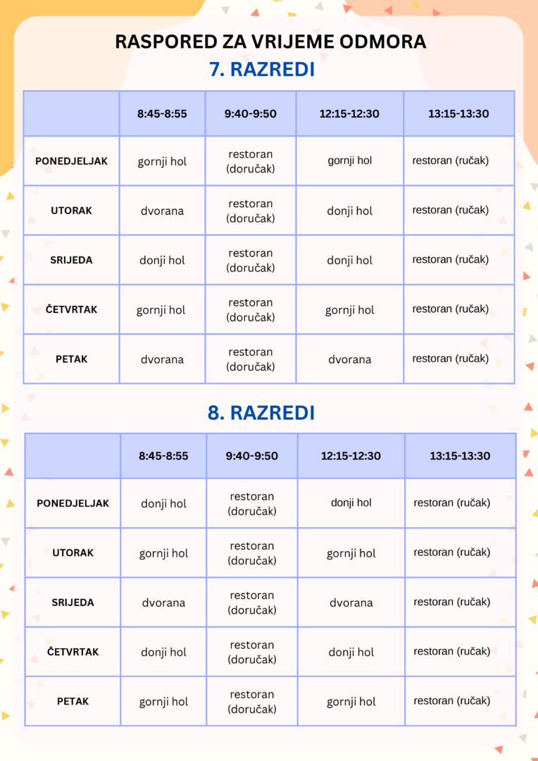 Raspored rek. pauza PN_2